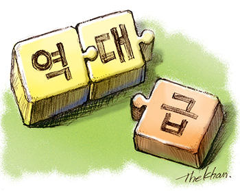 Yeokdae-geup (All-Time Level) 1